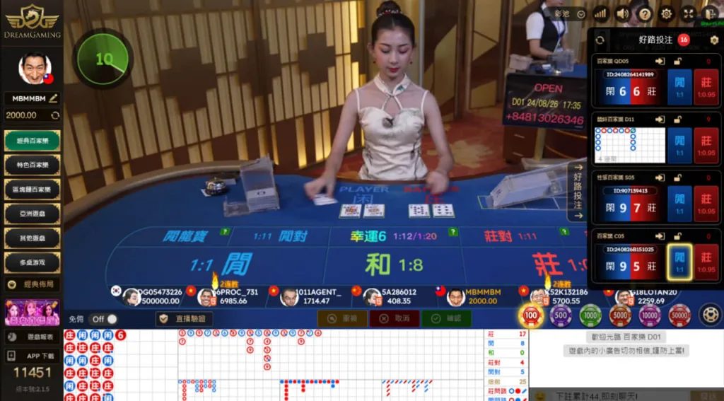 MBM娛樂城:挑戰自我,掌握線上百家樂的致勝策略 2 DG真人