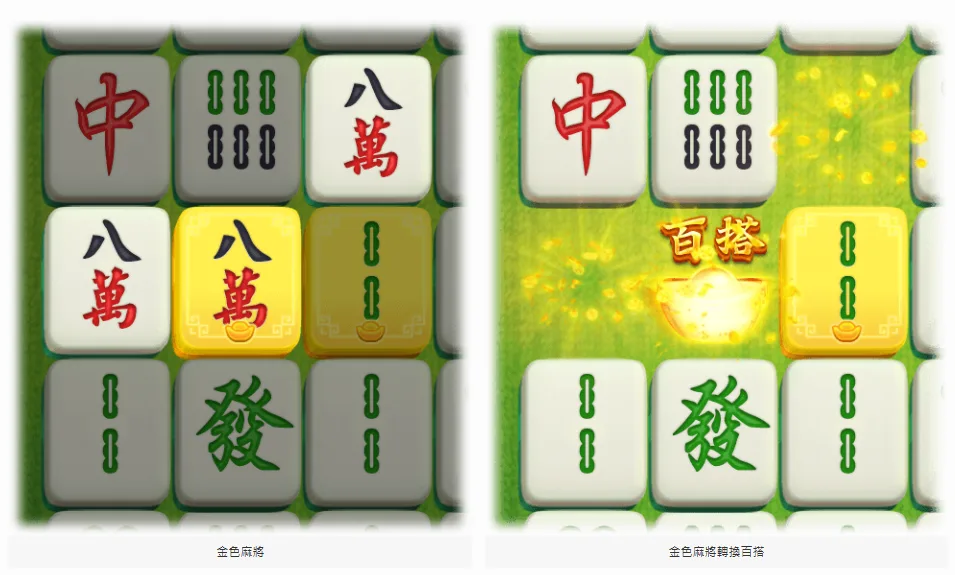 RSG電子麻將發了!MBM娛樂城帶你體驗數位麻將的魅力與挑戰! 4 image 2 png