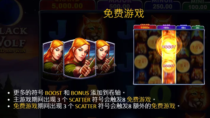 BNG電子老虎機《黑狼-集鴻運》玩法技巧全攻略MBM娛樂城帶你輕鬆贏獎金! 5 特殊功能解讀