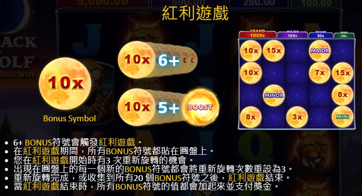 BNG電子老虎機《黑狼-集鴻運》玩法技巧全攻略MBM娛樂城帶你輕鬆贏獎金! 4 特殊功能解讀