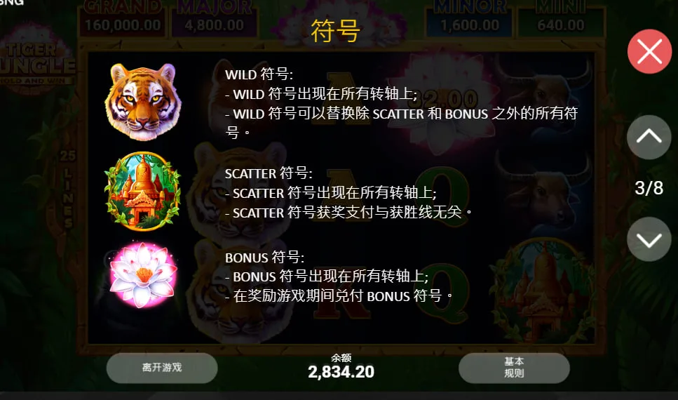 BNG電子熱遊《叢林之王-集鴻運》完整攻略,MBM娛樂城帶你贏在起點! 4 符號表