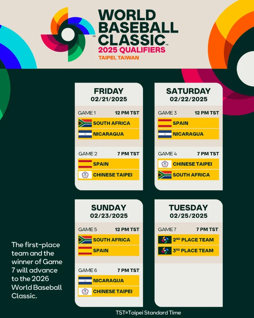 中華隊資格賽門票1月24拓元售票開賣、賽程、直轉播免費看懶人包一次看 6 台北站的賽程安排