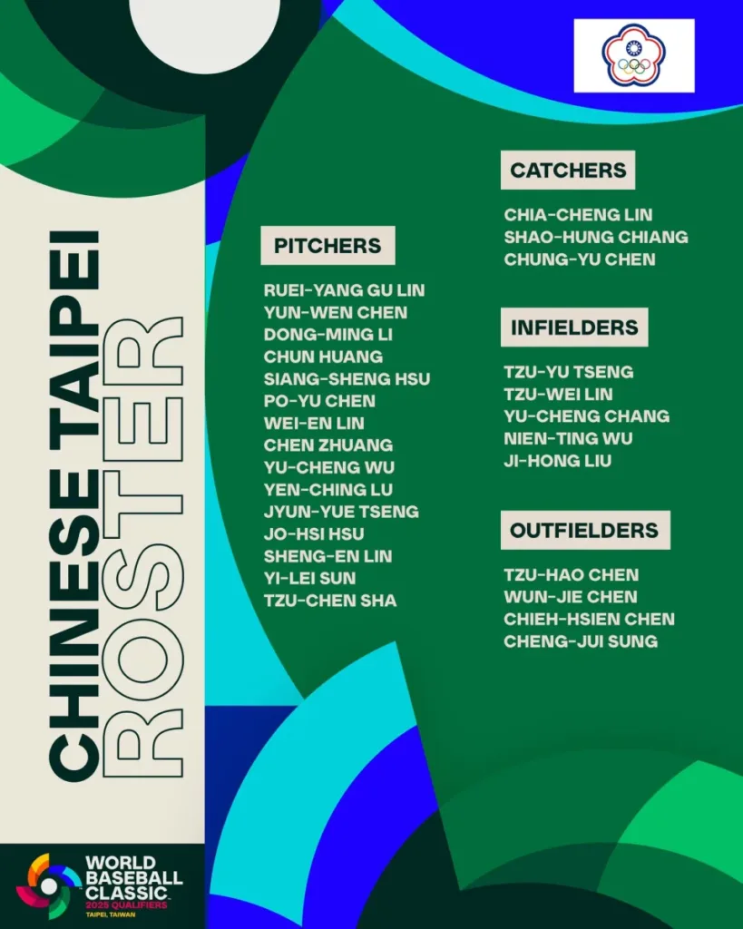 世界棒球經典賽資格賽中華隊28人初步名單